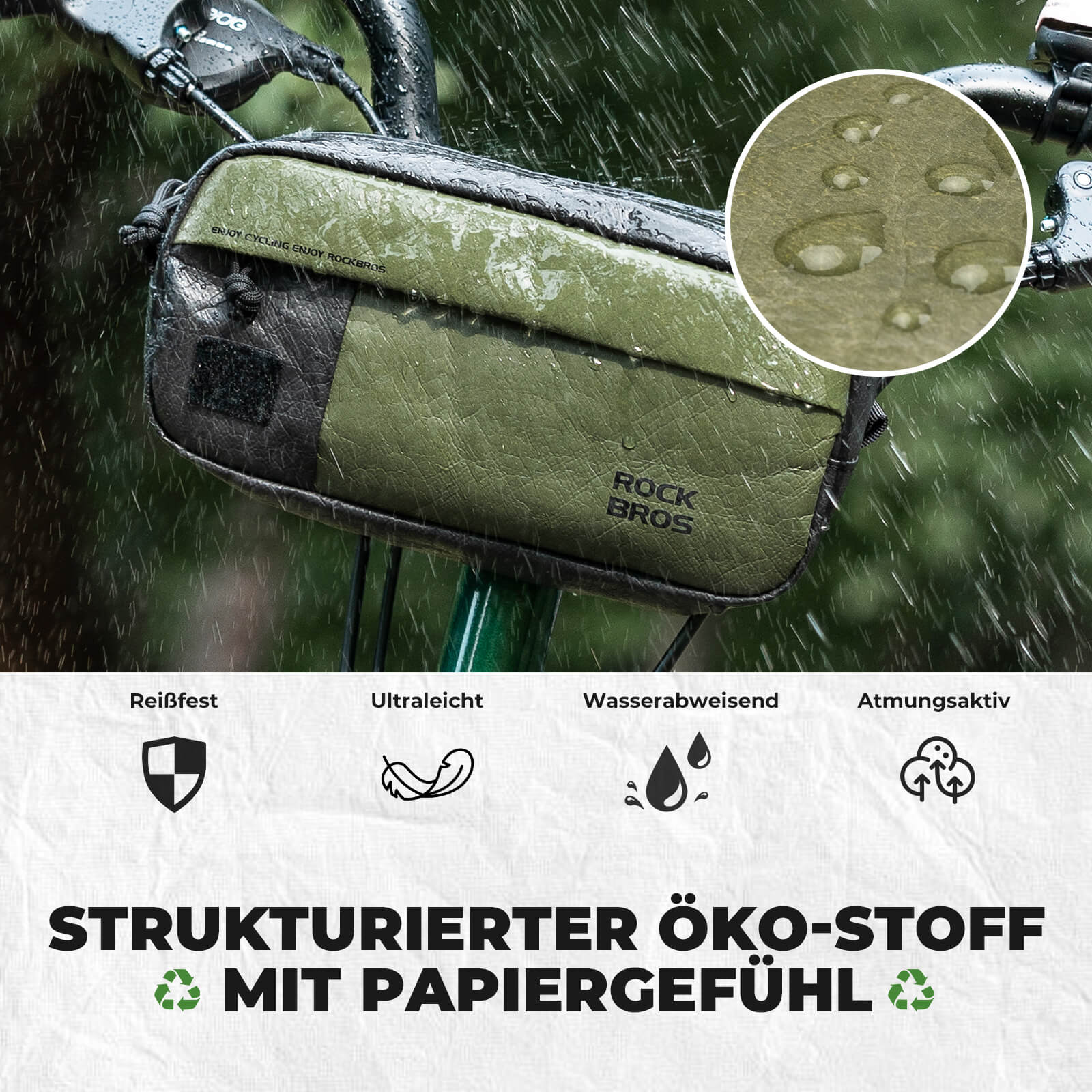 2 - in - 1 Lenkertasche Wasserabweisend mit Schultergurt 1,5L - Fahrradtaschen ROCKBROS - EU - NooMii