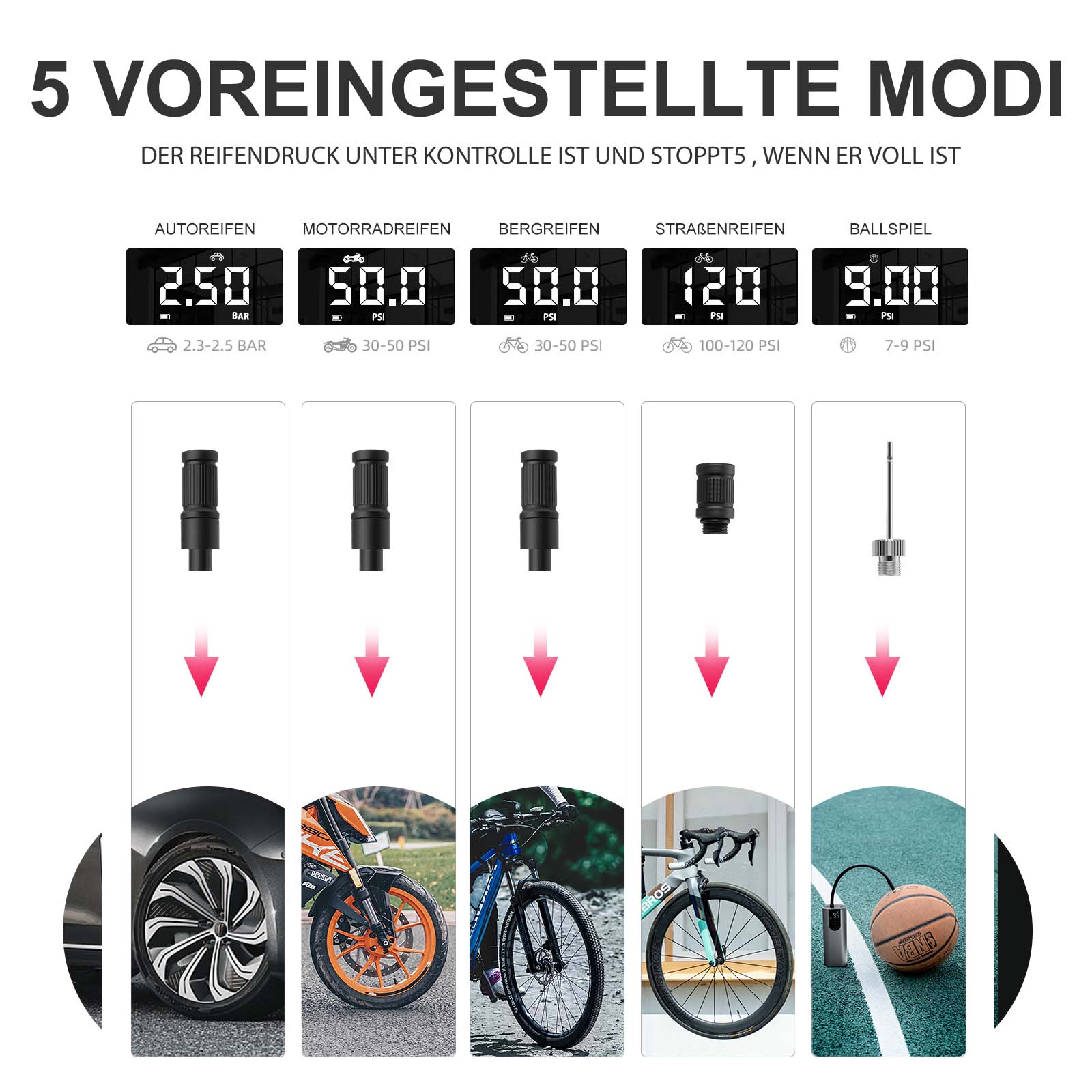 A8 Fahrradpumpe Elektrisch Luftpumpe 150PSI - Fahrrad Luftpumpen ROCKBROS - EU - NooMii