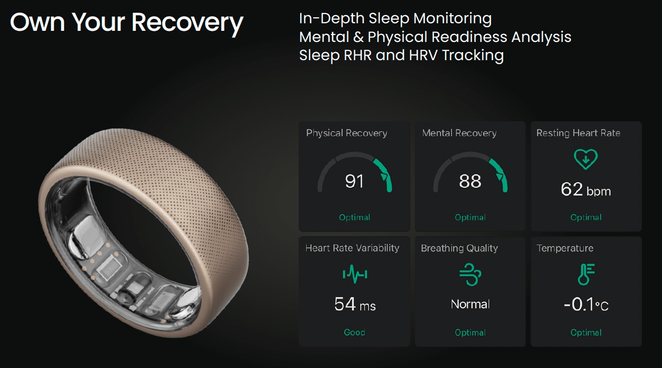 Amazfit Helio Ring - Titanium - NooMii