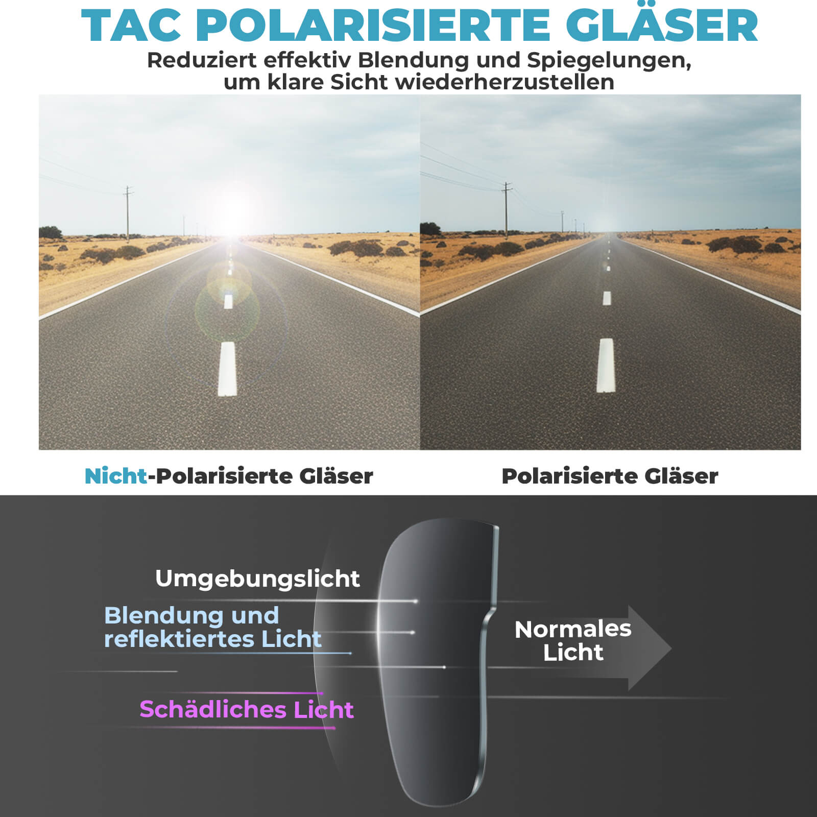 Elektronische Brille Intelligente Fahrradbrille Selbsttönend/Polarisiert - Fahrradbrille ROCKBROS - EU - NooMii