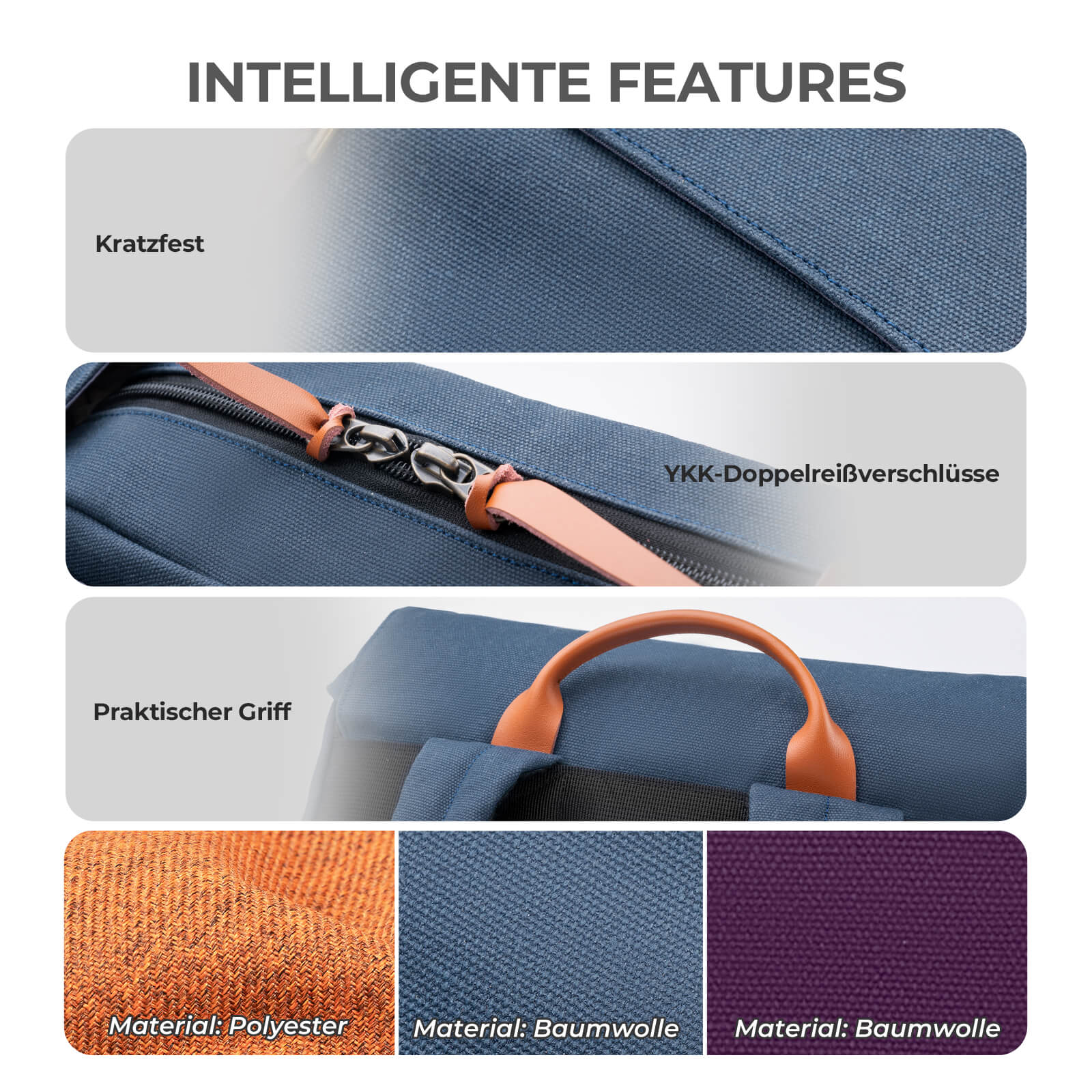 Fahrradtasche Lenkertasche für Brompton Rucksack 7.7L+0.6L - Fahrradtaschen ROCKBROS - EU - NooMii