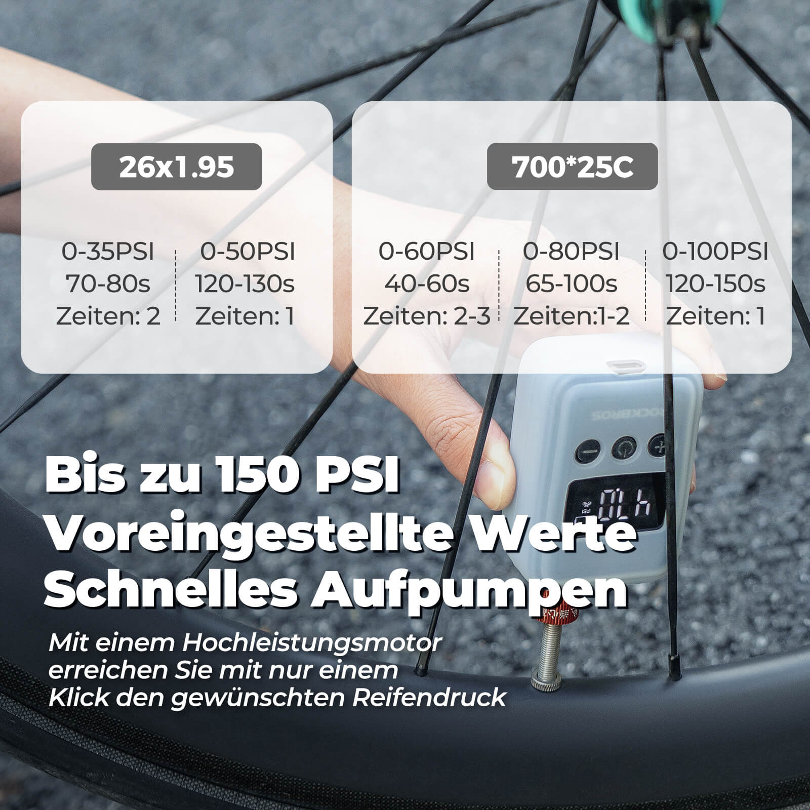 Mini Elektrische Fahrradpumpe LED - Anzeige - Fahrrad Luftpumpen ROCKBROS - EU - NooMii