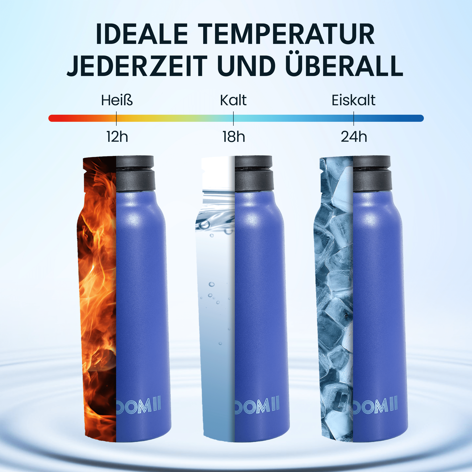 NooMii Edelstahl - Trinkflasche | Magsafe - Trinkflasche NooMii - NooMii