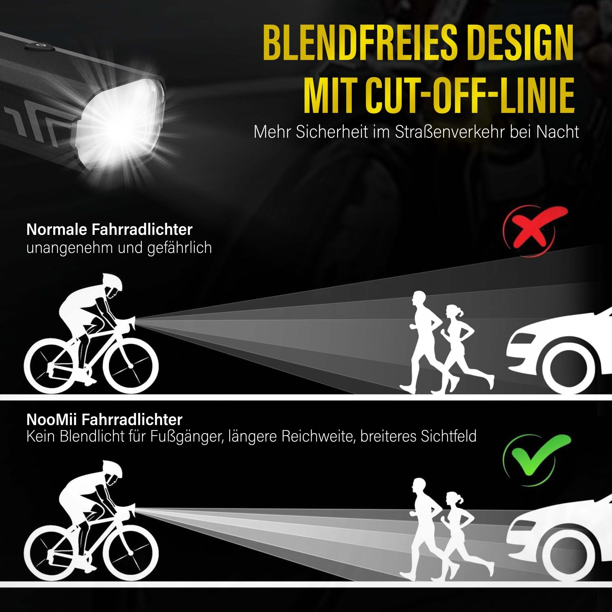 NooMii LED Fahrradlicht NM - BR500 - Fahrradzubehör NooMii - NooMii
