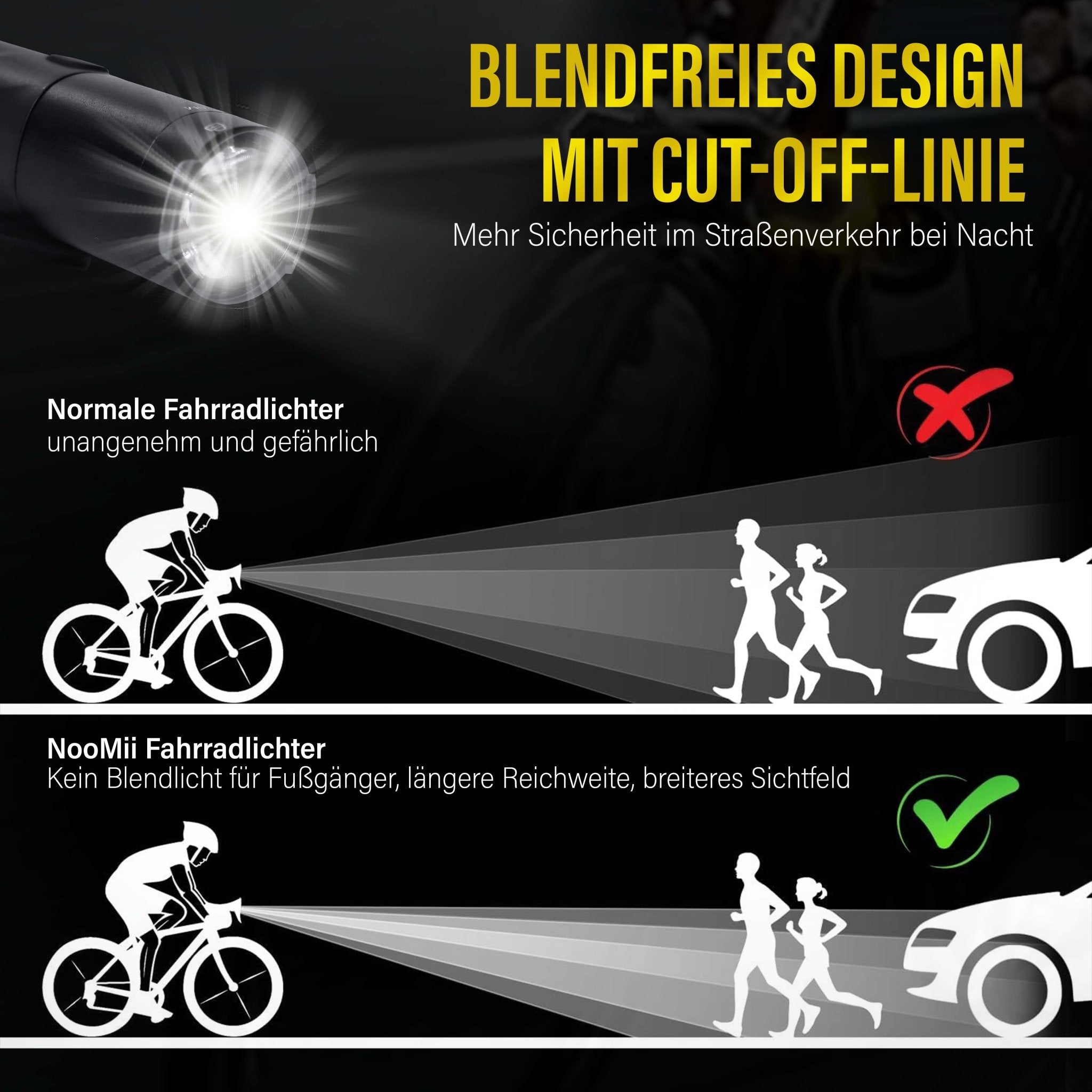 NooMii LED Fahrradlicht NM - M03 - Fahrradzubehör NooMii - NooMii