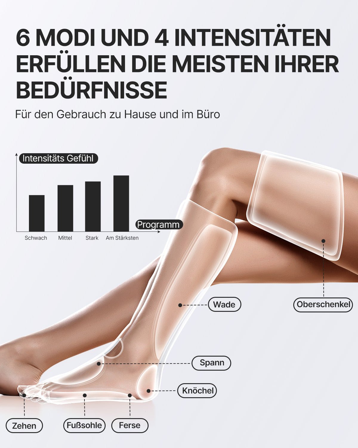 RENPHO Aeria Ultimate Thermal 2 - NooMii
