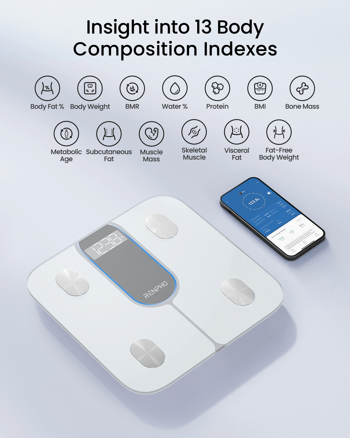 RENPHO Elis 1C Smart Body Scale - NooMii