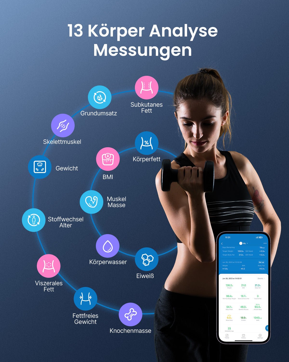 RENPHO Elis 1C Smart Body Scale - NooMii