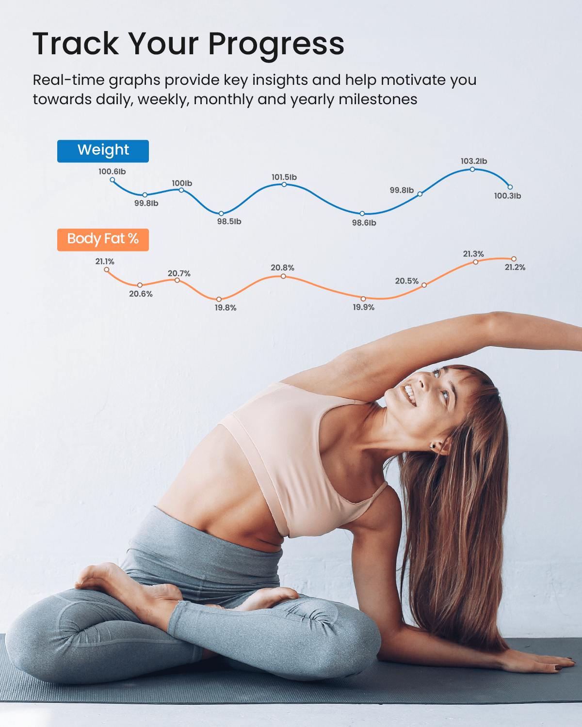 RENPHO Elis 1C Smart Body Scale - NooMii