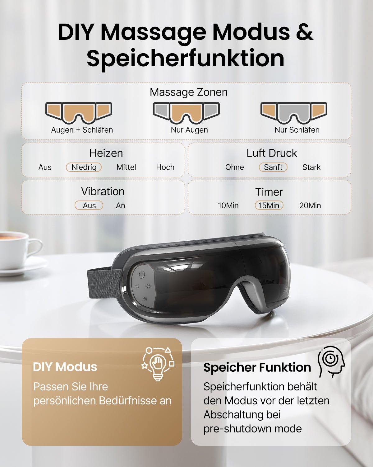 RENPHO Eyeris 3 Eye Massager - NooMii