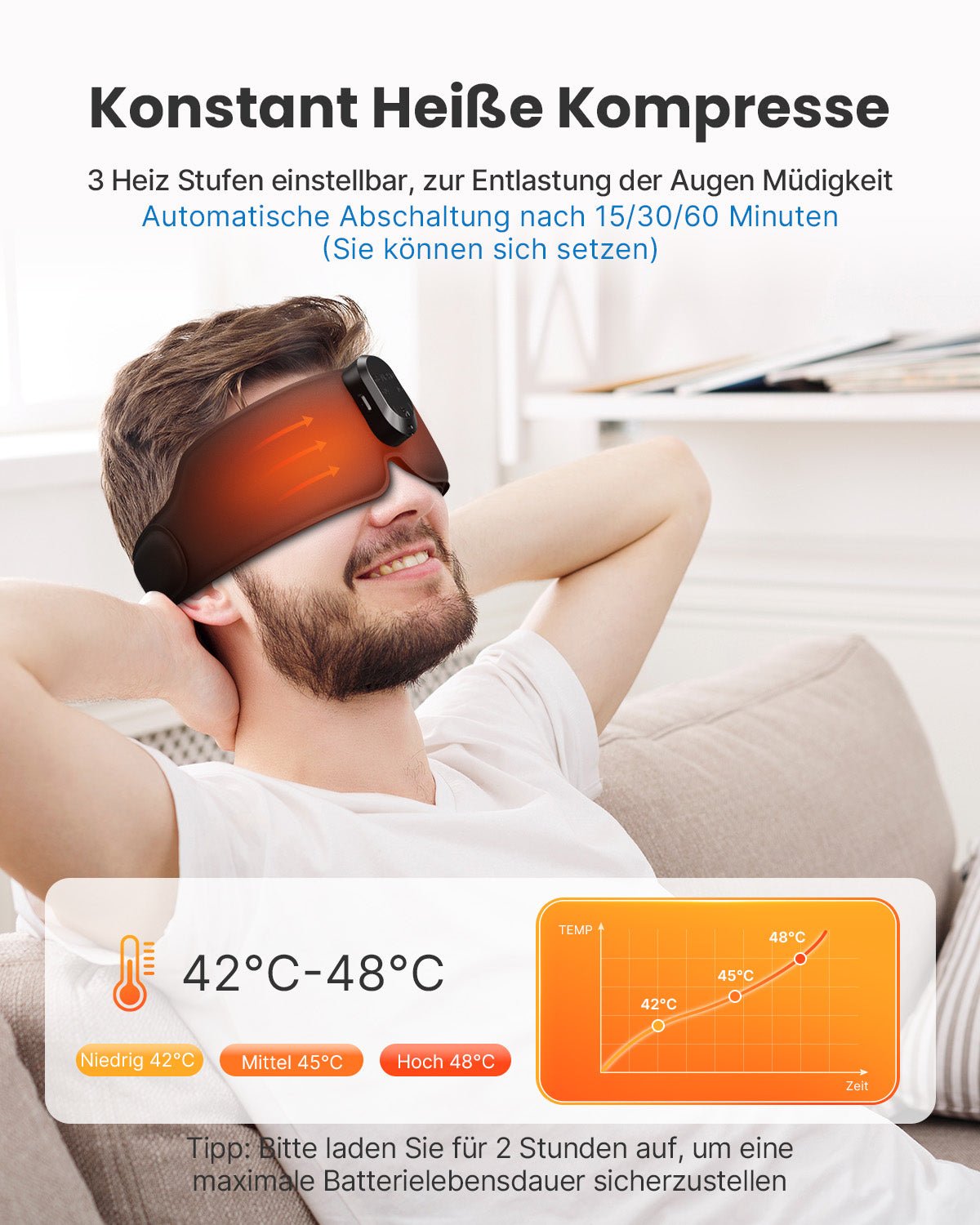 RENPHO Eyesnooze Aroma - NooMii