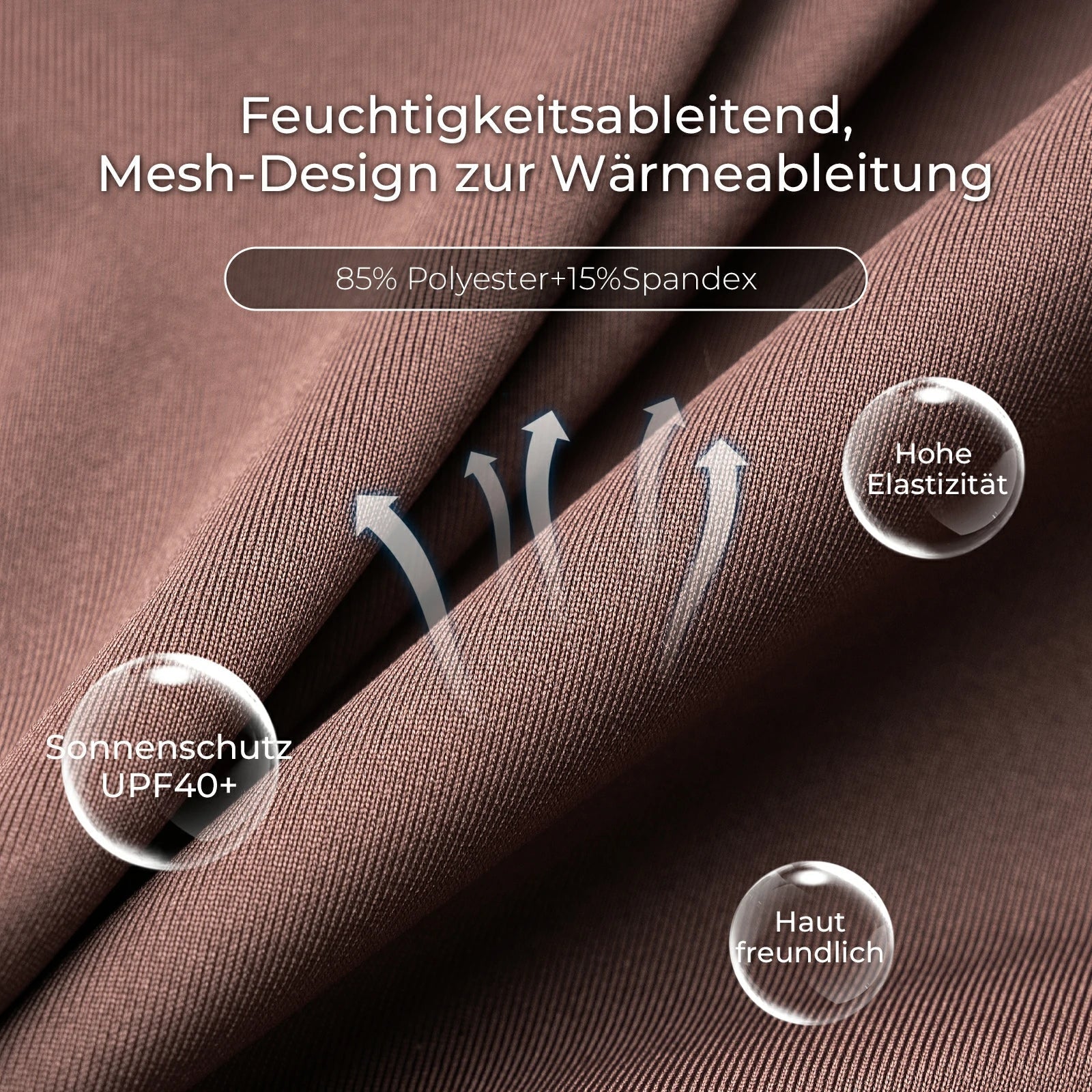 ROAD TO SKY Herren Radtrikot Kurzarm mit Taschen - Fahrradtrikot ROCKBROS - EU - NooMii