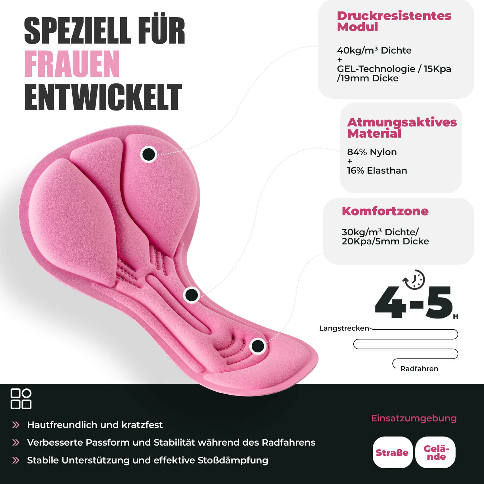 ROCKBROS Damen Radunterhose mit 3D Gepolsterte Radlerhose Atmungsaktiv - Fahrradhose ROCKBROS - EU - NooMii