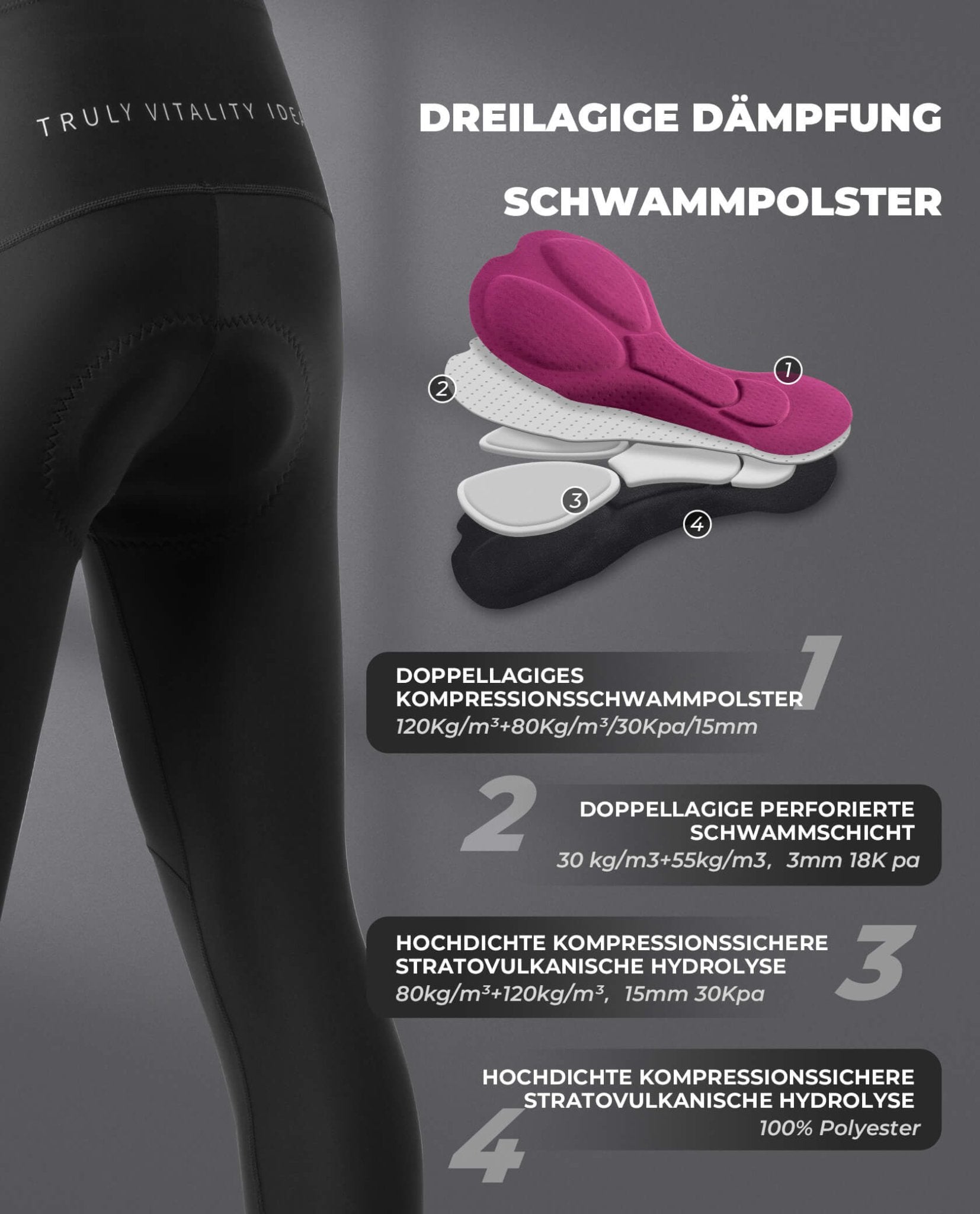 ROCKBROS Damen Winter Fahrradhose Lang Gepolstert Elastisch Atmungsaktiv - Fahrradhose ROCKBROS - EU - NooMii