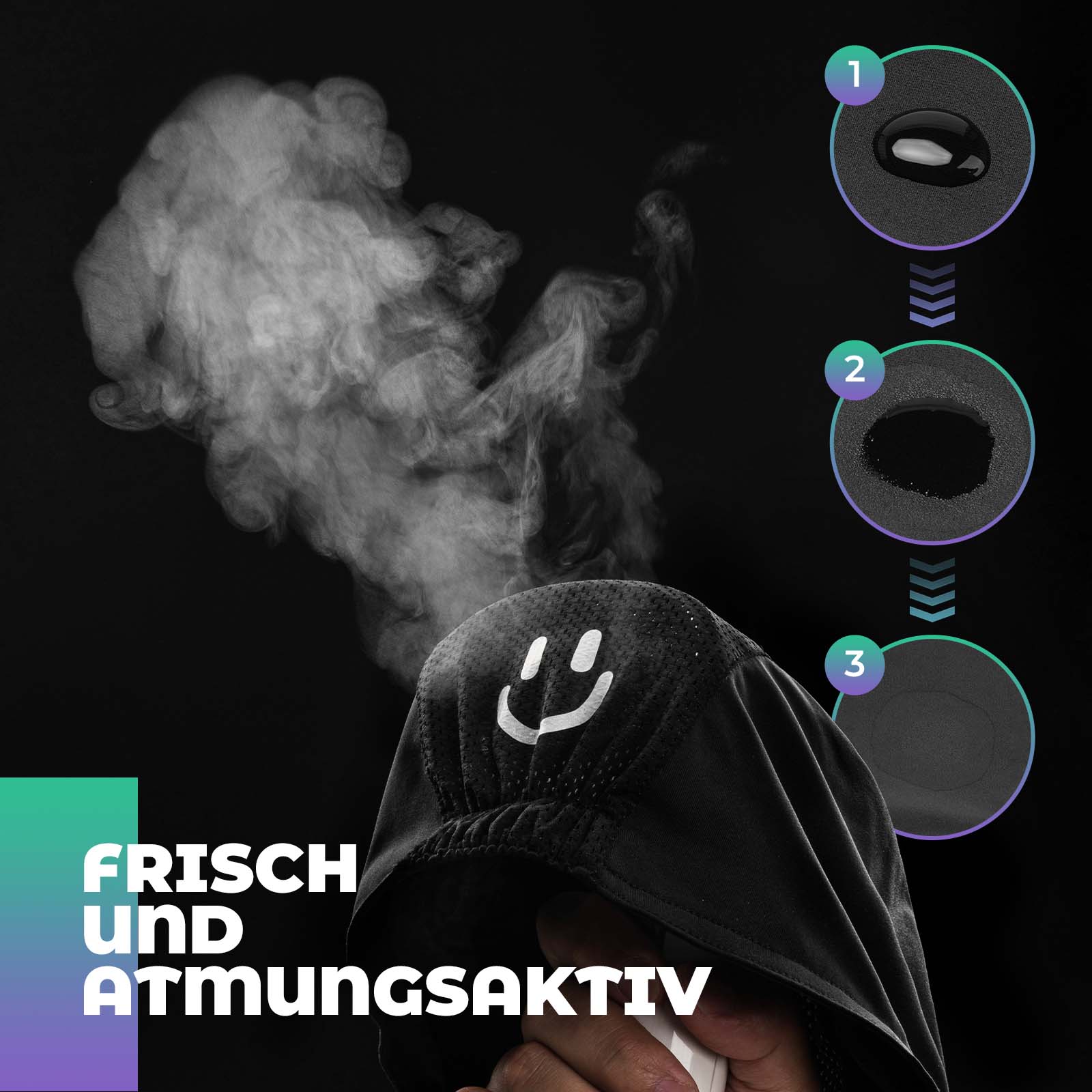 ROCKBROS Fahrrad Kappe Sommer Anti - Schweiß Leichte Radmütze Unisex - Fahrrad Mütze ROCKBROS - EU - NooMii