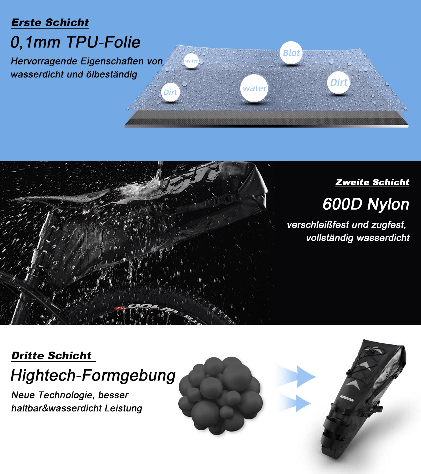 ROCKBROS Fahrrad Satteltasche IPX7 wasserdicht Sitztasche 10L - Fahrradtaschen ROCKBROS - EU - NooMii