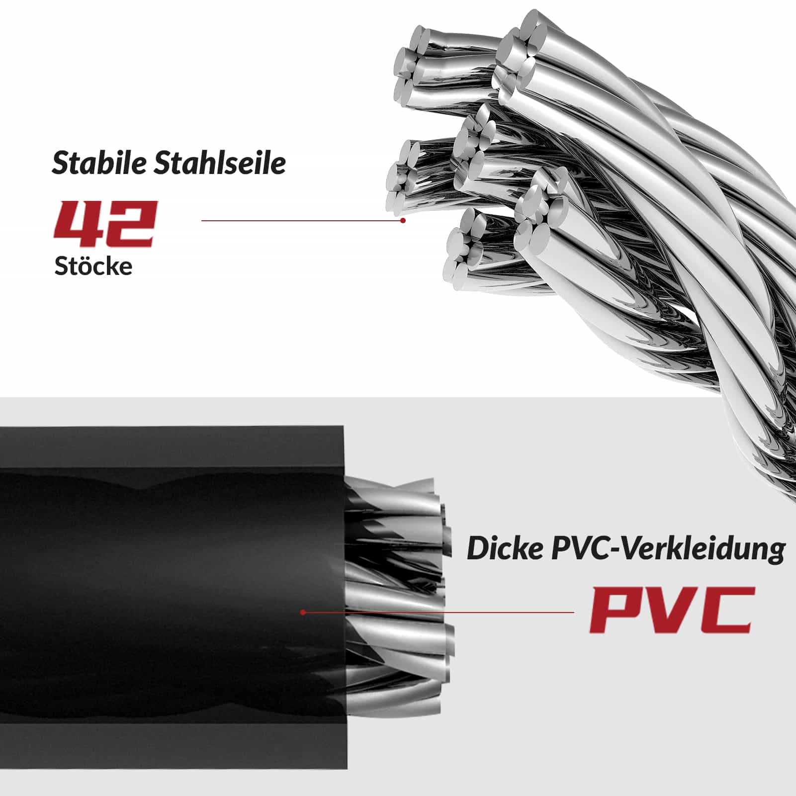 ROCKBROS Fahrradschloss Kabelschloss Zahlenschloss mit 5 - stelliges Zahlencode - Fahrradschloss ROCKBROS - EU - NooMii