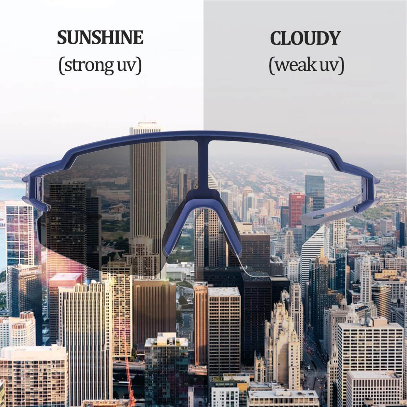 ROCKBROS Sonnenbrille für Männer & Frauen UV - Schutz Fahrradbrille - Fahrradbrille ROCKBROS - EU - NooMii