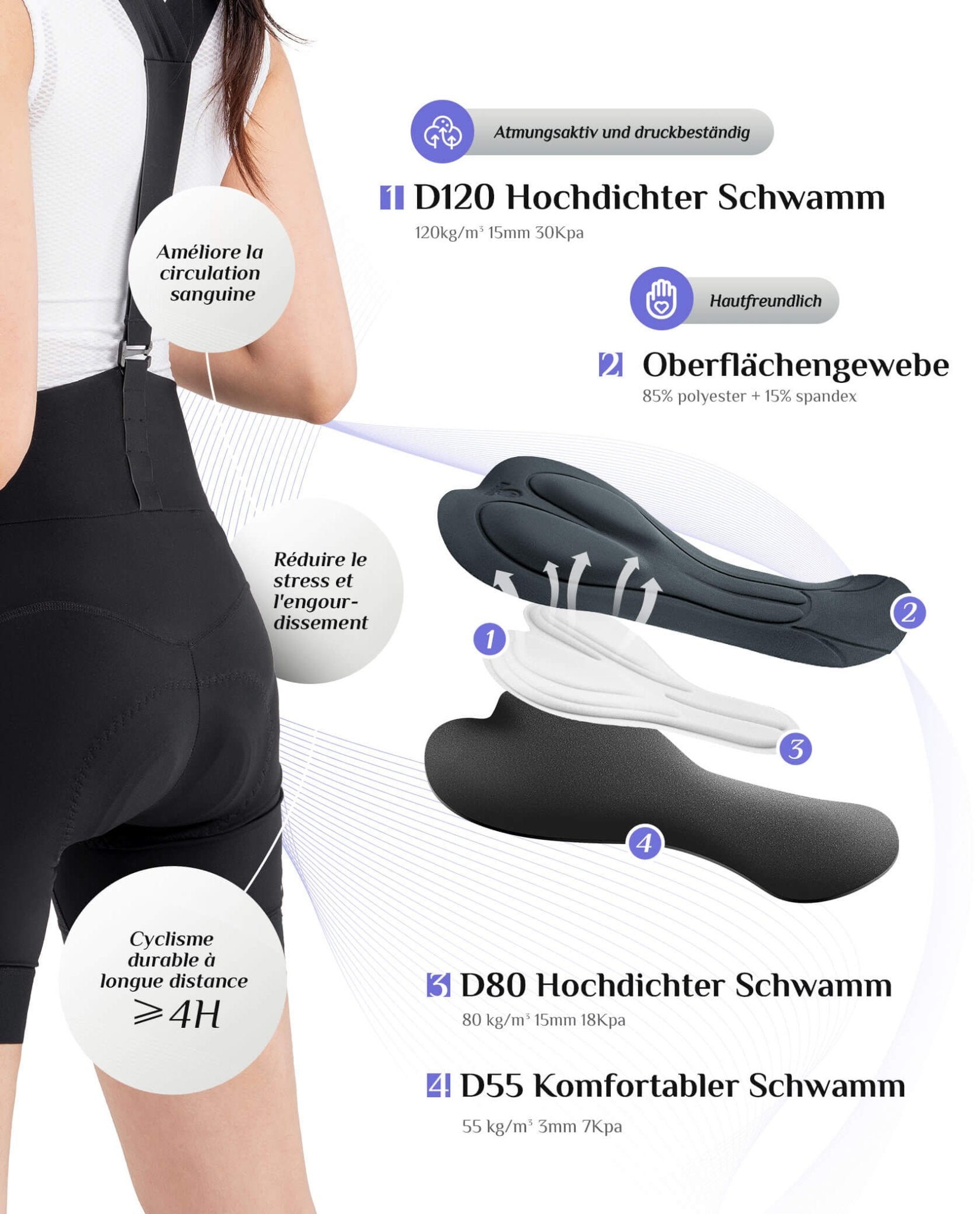 ROCKBROS TVI Fahrradhose Damen mit abnehmbaren Kurz Radsport Trägerhose - Fahrradhose ROCKBROS - EU - NooMii
