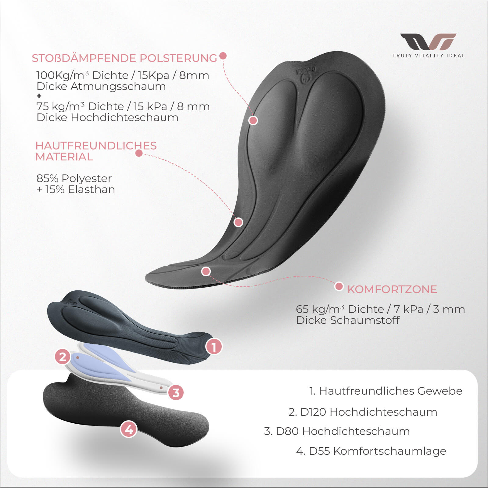 TVI Damen Trägerhose Fahrradhose Gepolstert Stoßfeste Thermo - Fahrradhose ROCKBROS - EU - NooMii