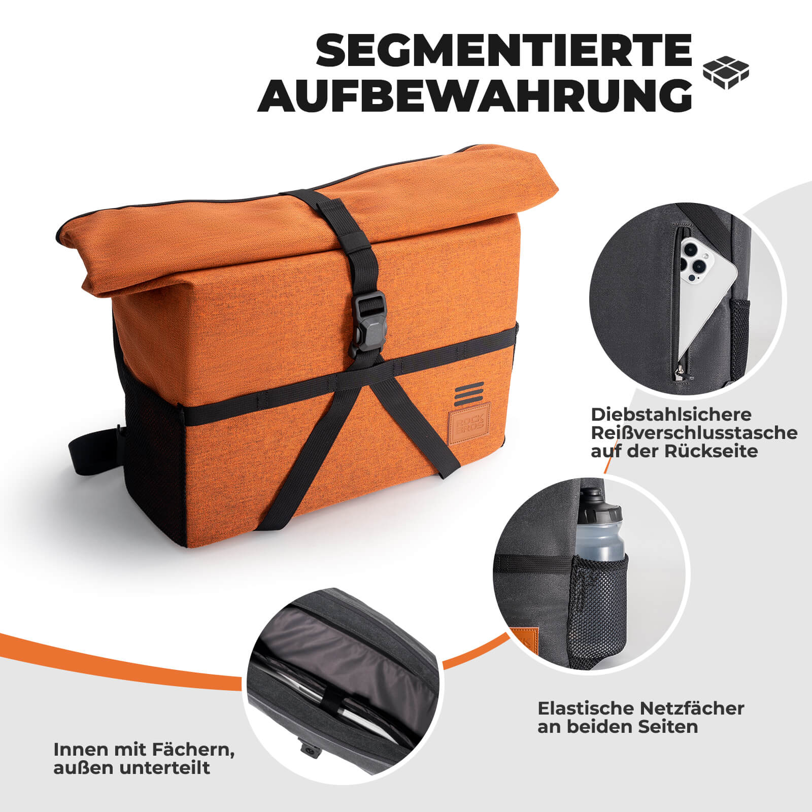 4 - in - 1 Fahrradtasche für Brompton Magnetverschluss 8 - 10L - Fahrradtaschen ROCKBROS - EU - NooMii