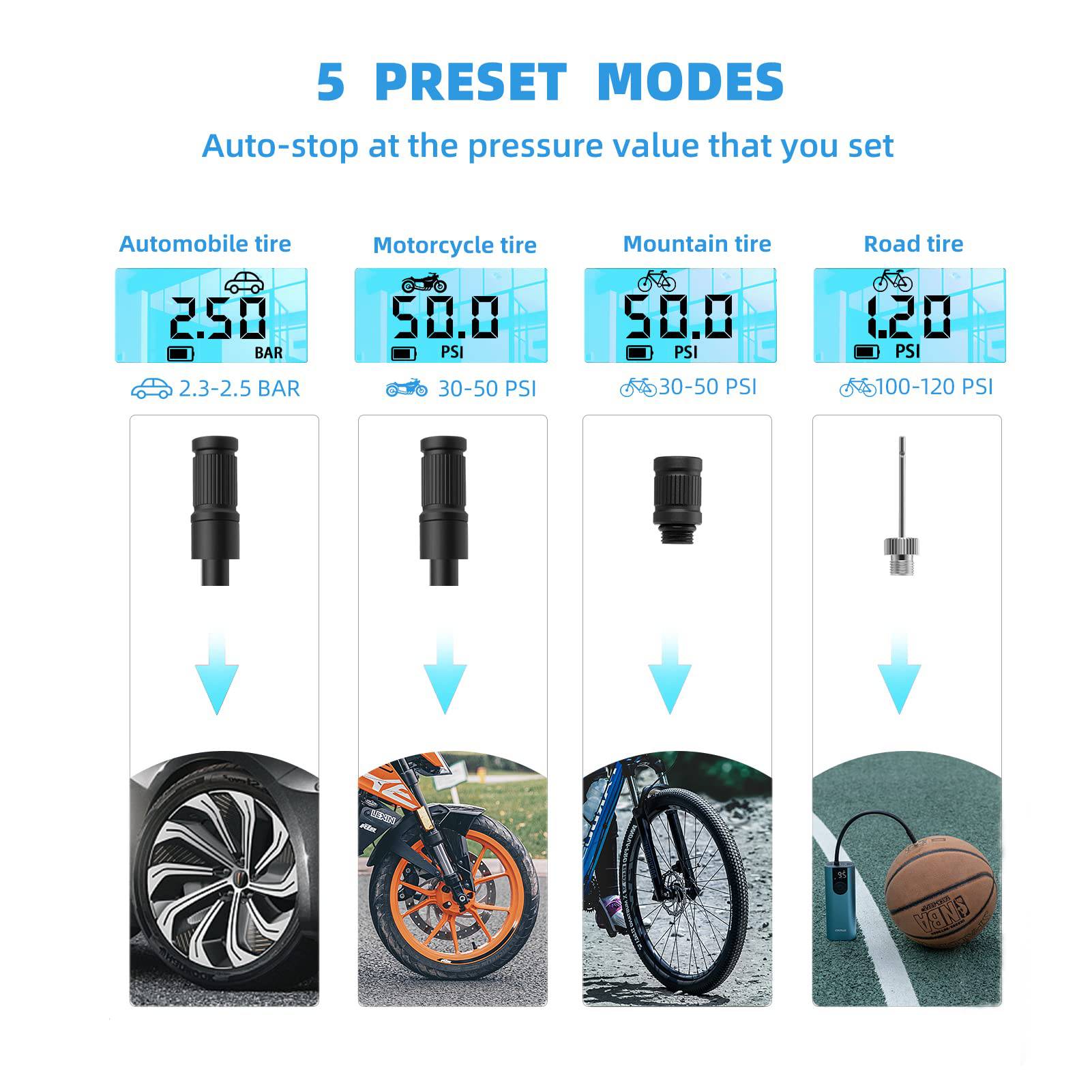 A10 Fahrradpumpe Elektrisch Luftpumpe 150PSI - Fahrrad Luftpumpen ROCKBROS - EU - NooMii