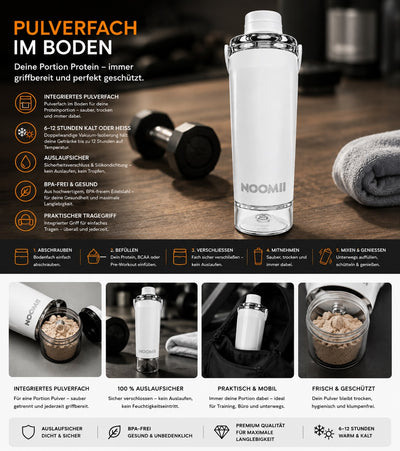 Infografik Pulverfach im Boden des NooMii ProShake 600 für Protein-Pulver mit Funktionsübersicht