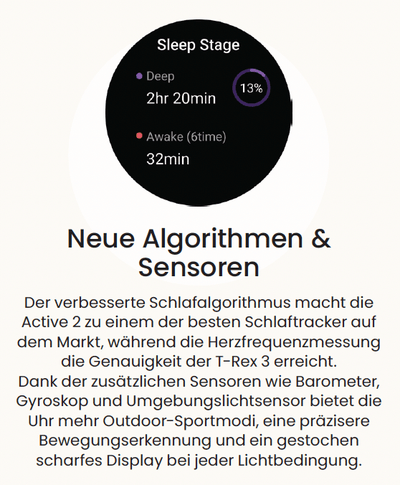 Amazfit Active 2 Round - NooMii