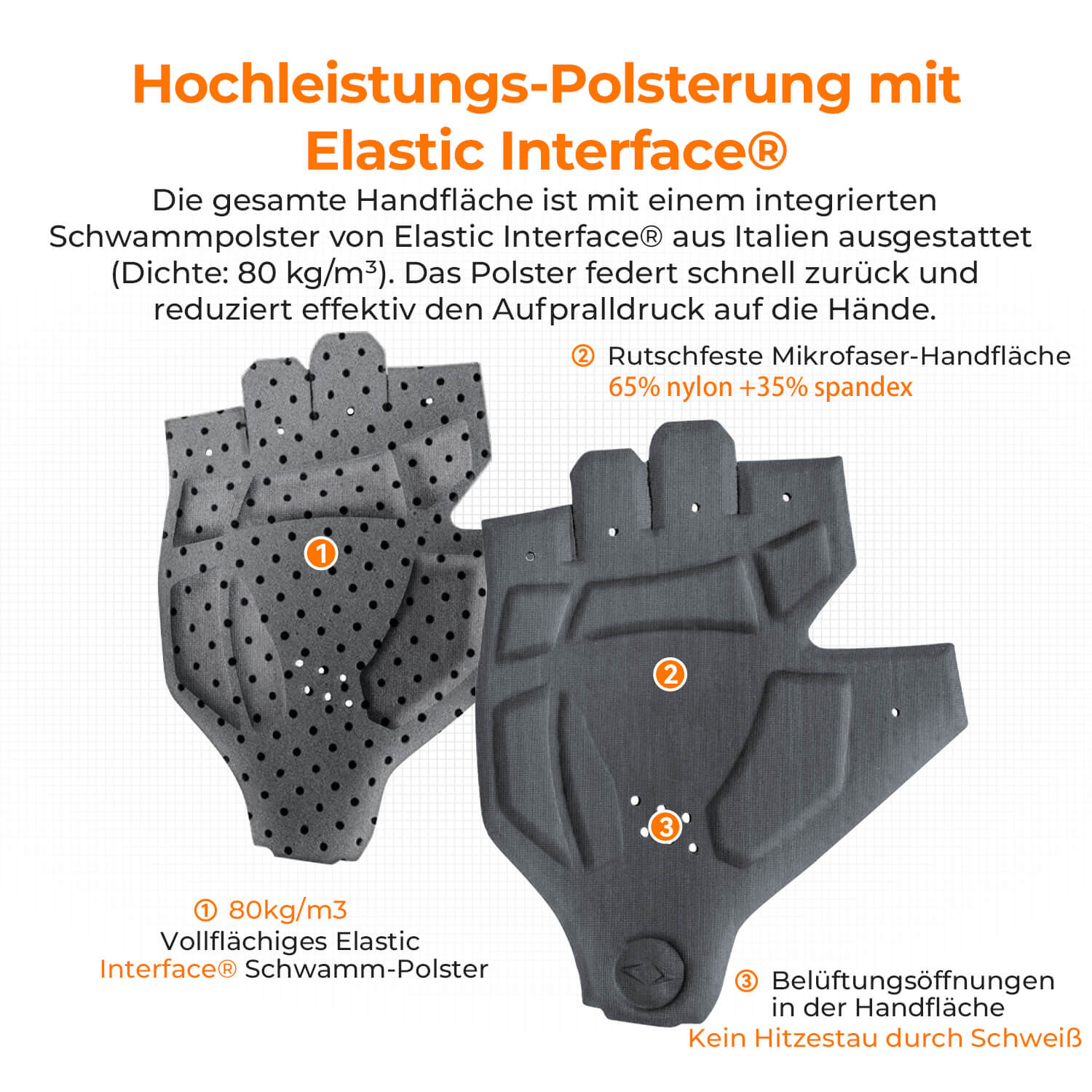 Elastic Interface® Halbfinger Fahrradhandschuhe - Fahrradhandschuhe ROCKBROS - EU - NooMii