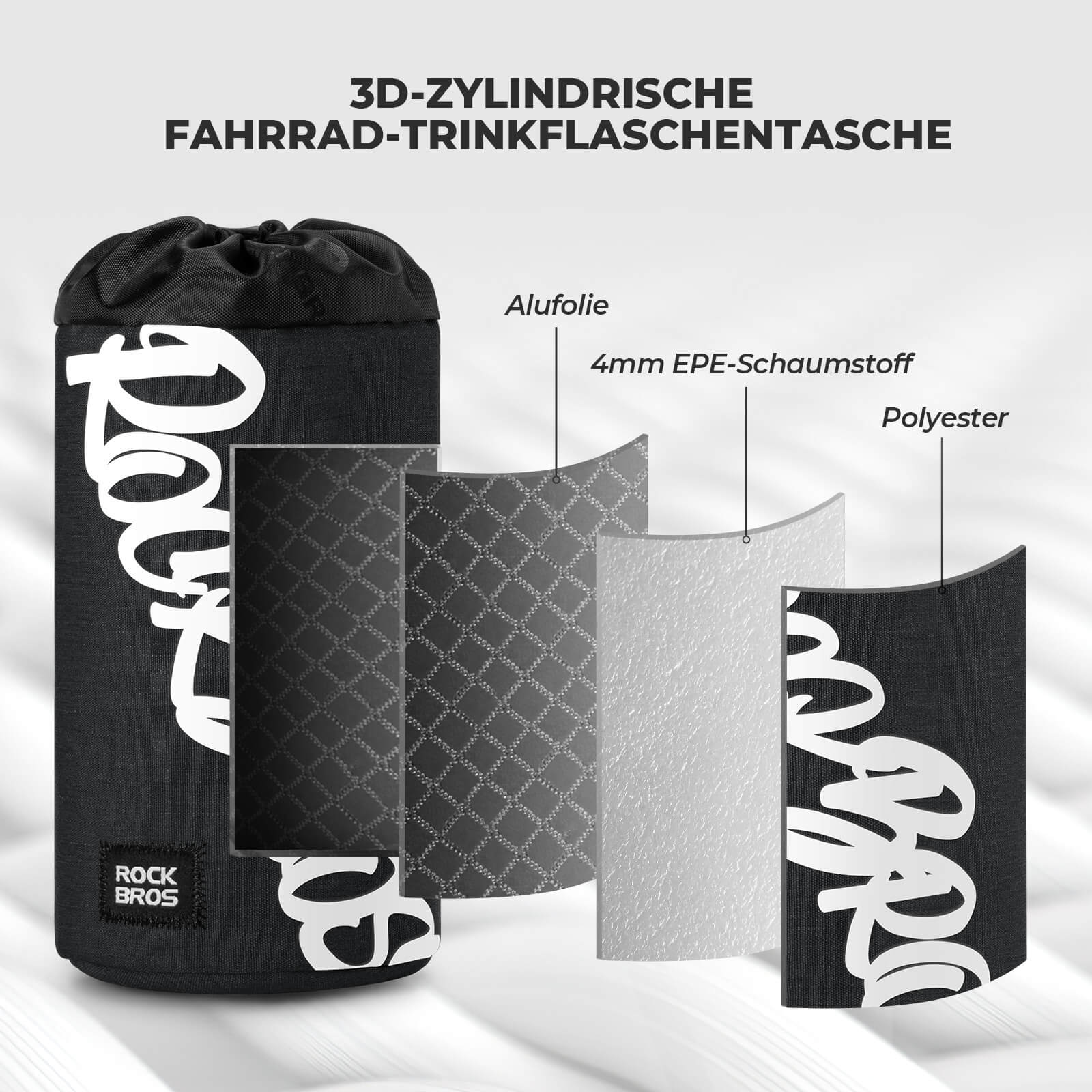 Fahrrad Lenkertasche Mini 1L für Trinkflaschen Ø9 cm - Fahrradtaschen ROCKBROS - EU - NooMii