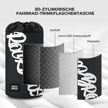Fahrrad Lenkertasche Mini 1L für Trinkflaschen Ø9 cm - Fahrradtaschen ROCKBROS - EU - NooMii