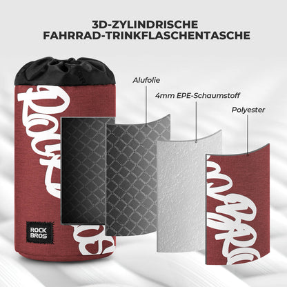 Fahrrad Lenkertasche Mini 1L für Trinkflaschen Ø9 cm - Fahrradtaschen ROCKBROS - EU - NooMii