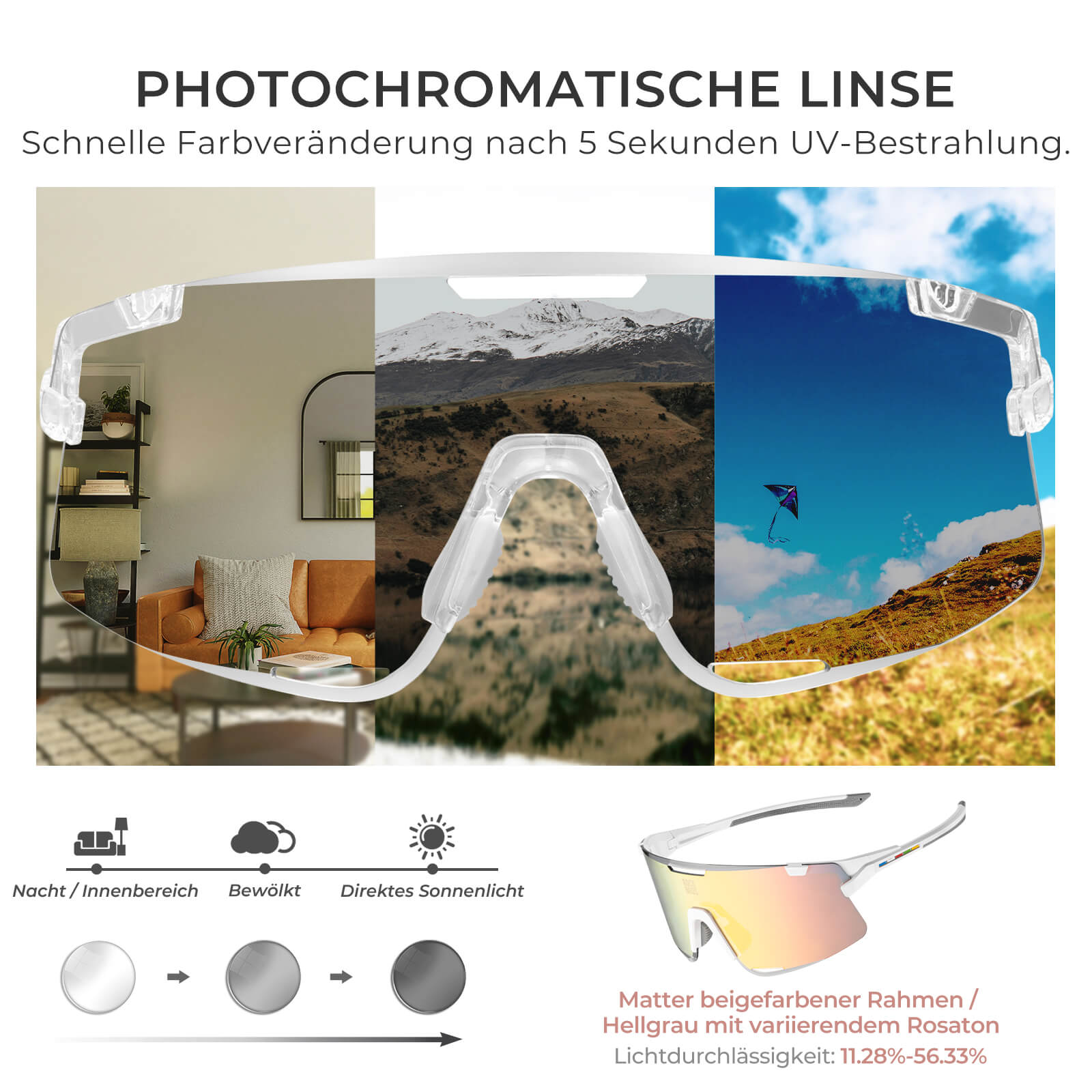 Fahrradbrille Drei - Gläser Konfigurationssystem - BOUNDLESS Serie - Fahrradbrille ROCKBROS - EU - NooMii