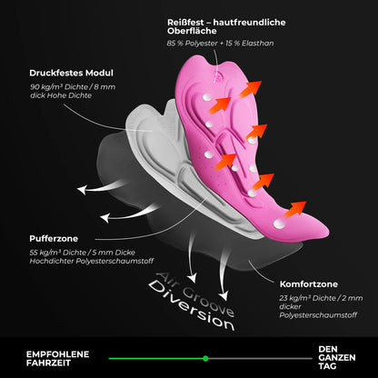Fahrradhose Lange Radlerhose Gepolstert Atmungsaktiv Damen - Fahrradhose ROCKBROS - EU - NooMii