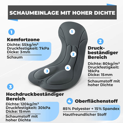 Herren Fahrrad Trägerhose mit Sitzpolster Atmungsaktiv Sommer - Fahrradhose ROCKBROS - EU - NooMii