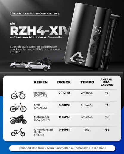 Mini Elektrische Akku Luftpumpe LED - Anzeige - Fahrrad Luftpumpen ROCKBROS - EU - NooMii