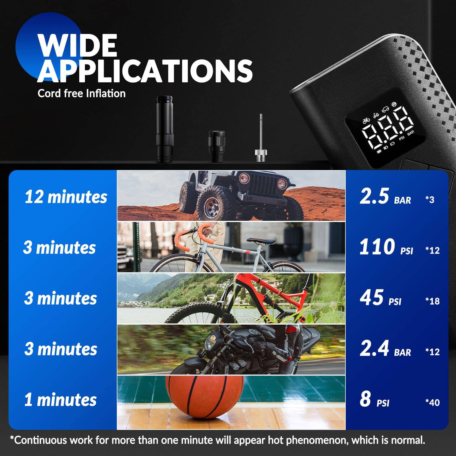 Mini Elektrische Luftpumpe 7 - 150PSI 5 Modi - Fahrrad Luftpumpen ROCKBROS - EU - NooMii