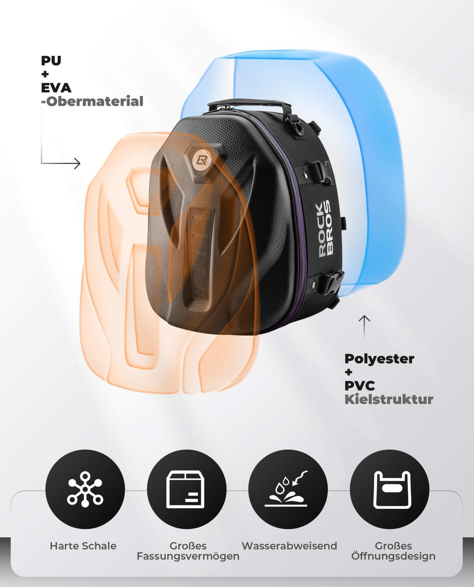 Motorrad Hecktasche Gepäcktasche 12,5L für Rücksitz - Fahrradtaschen ROCKBROS - EU - NooMii