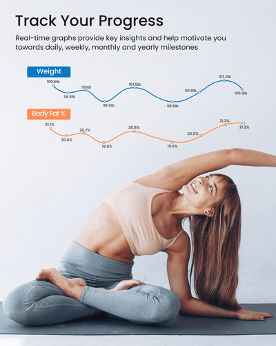 RENPHO Elis 1C Smart Body Scale - NooMii