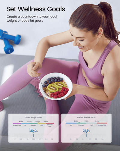 RENPHO Elis 1C Smart Body Scale - NooMii
