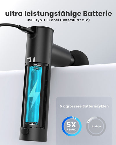 RENPHO Extend Massage Gun - NooMii