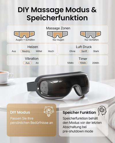 RENPHO Eyeris 3 Eye Massager - NooMii