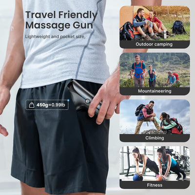 RENPHO Mini Massage Gun - NooMii