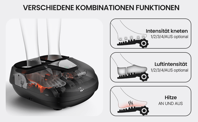 RENPHO Shiatsu Foot Massager - NooMii