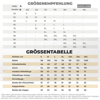 ROAD TO SKY Fahrradjacke Winter Winddicht Atmungsaktiv für MTB & Rennrad - Fahrradjacke ROCKBROS - EU - NooMii