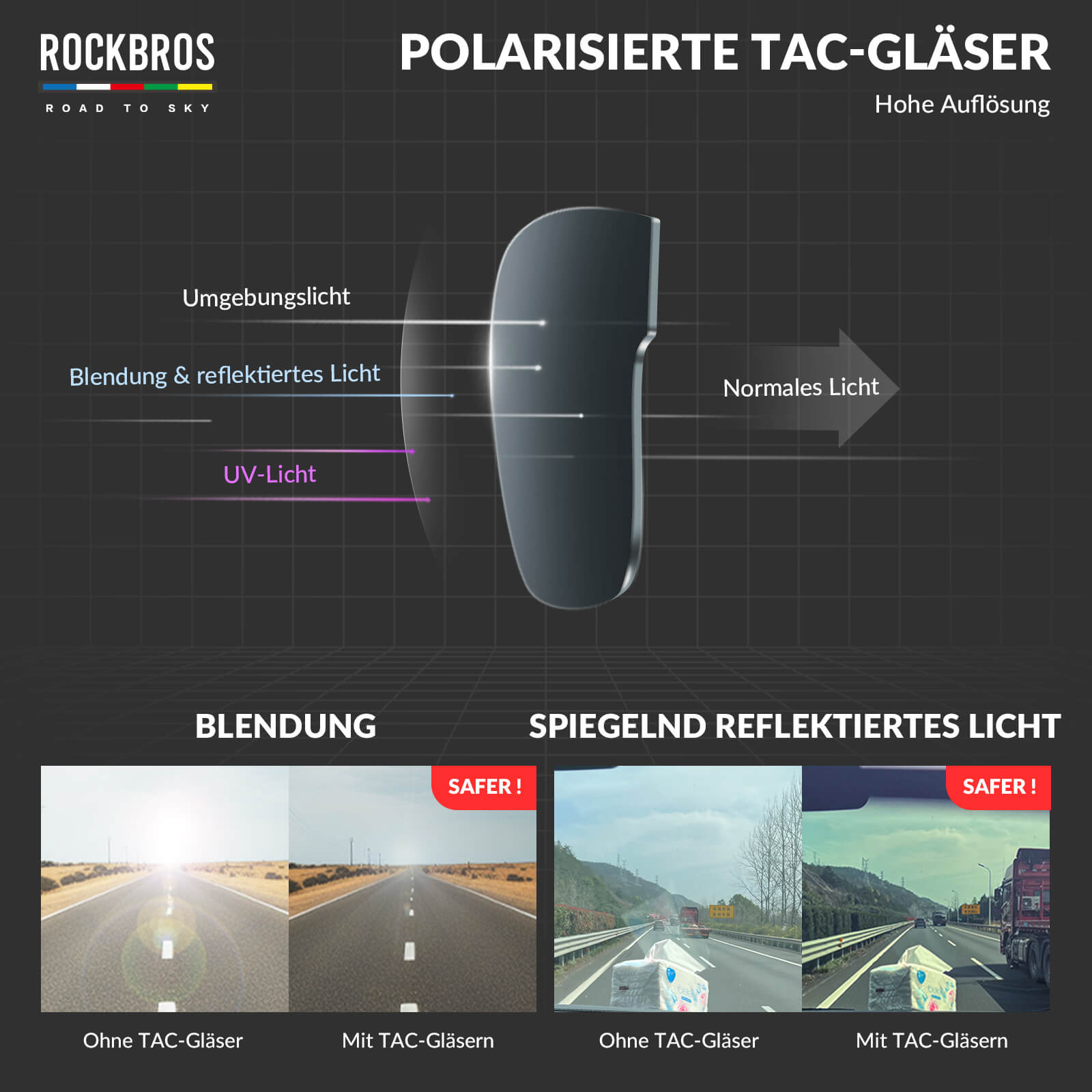 ROAD TO SKY Polarisierte Fahrradbrille UV400 Schutz Verstellbare Nasenpads - Fahrradbrille ROCKBROS - EU - NooMii