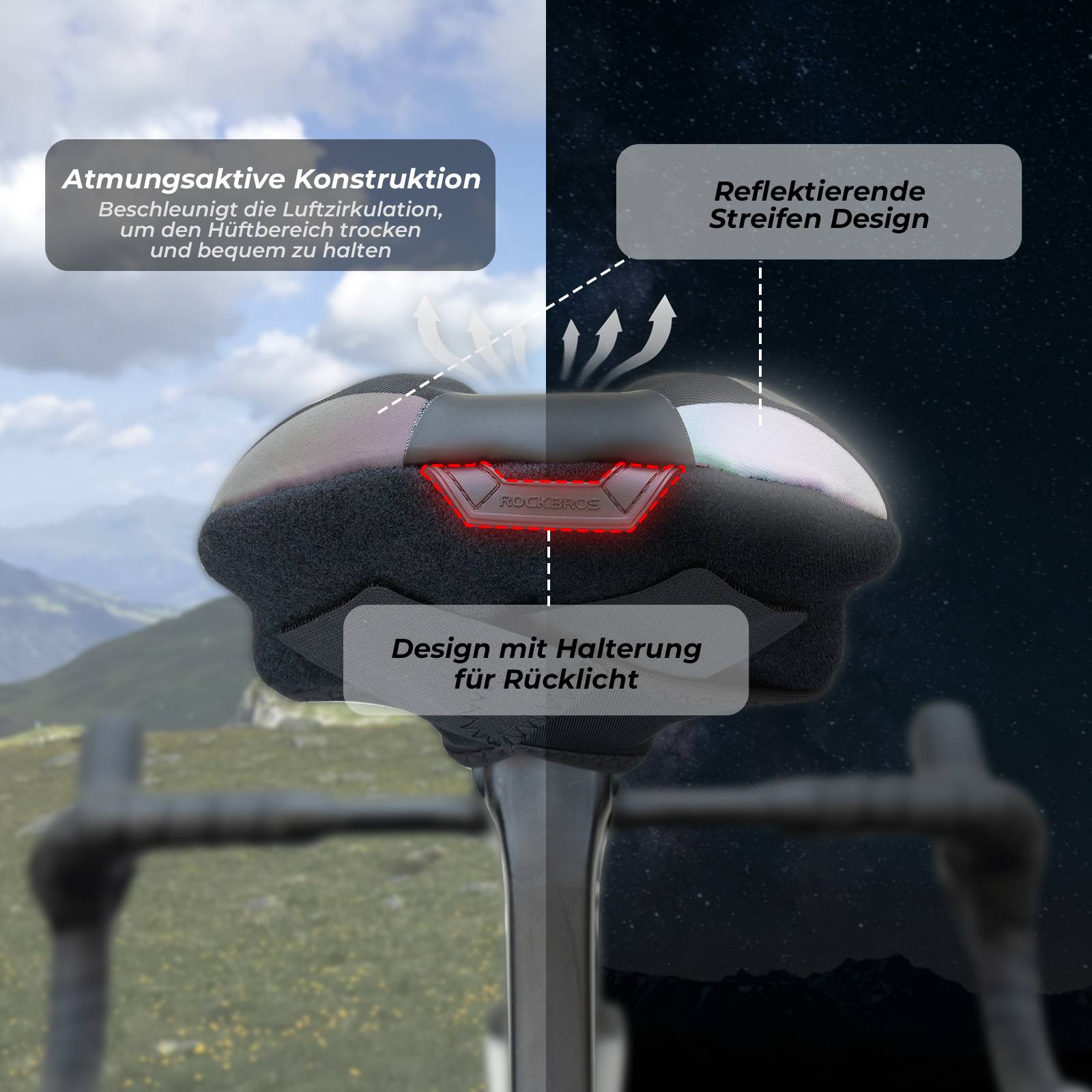 ROCKBROS Fahrrad Sattelbezug Gelüberzug für Fahrradsitz mit Wasserdichter - Fahrradsattel ROCKBROS - EU - NooMii