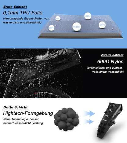 ROCKBROS Fahrrad Satteltasche IPX7 wasserdicht Sitztasche 10L - Fahrradtaschen ROCKBROS - EU - NooMii