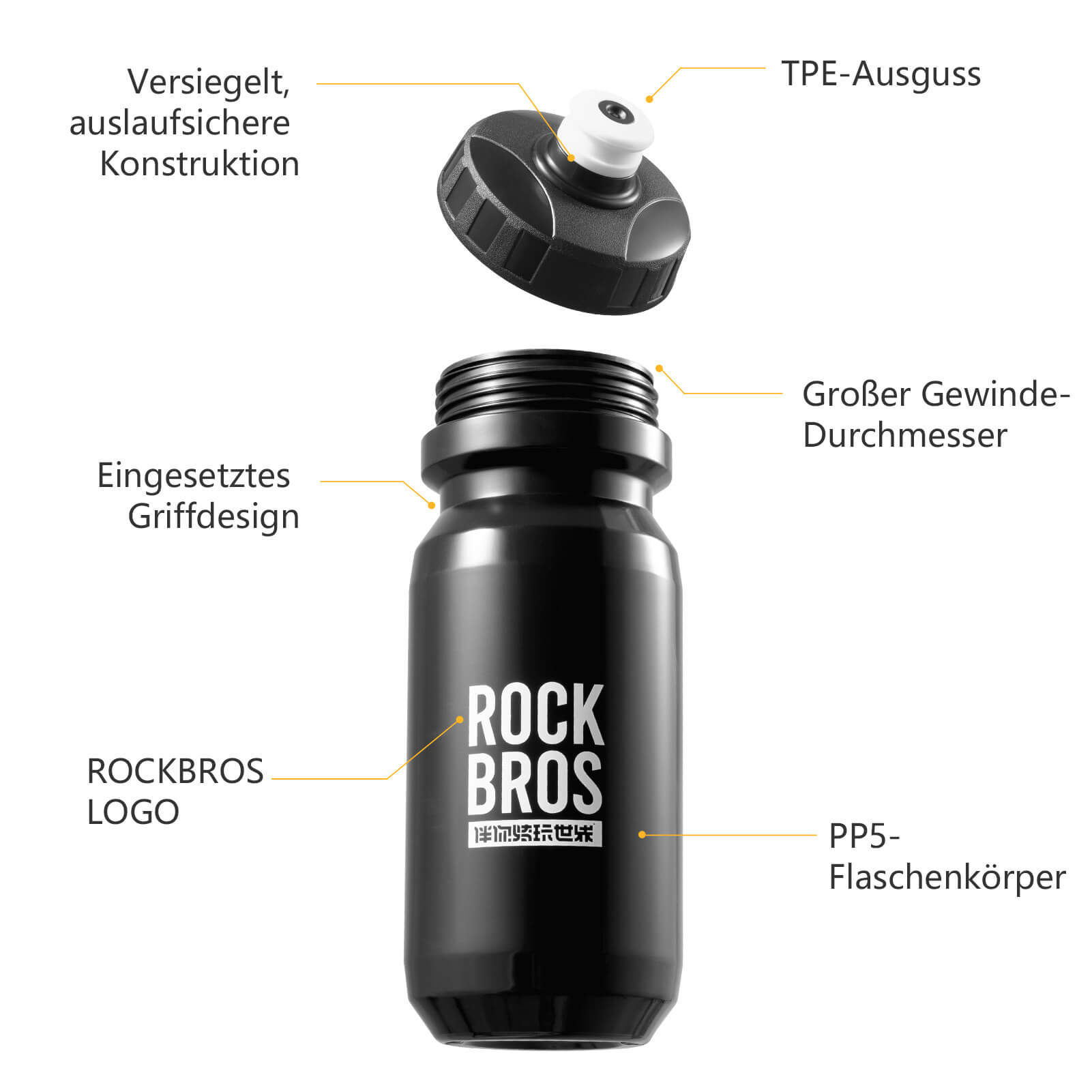 ROCKBROS Fahrrad Wasserflasche 600ml Trinkflasche BPA - Frei Auslaufsichere Flasche - Fahrradflasche ROCKBROS - EU - NooMii