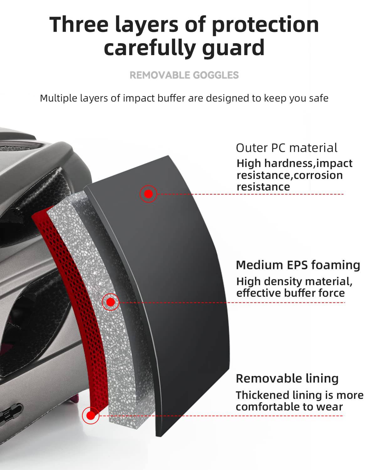 ROCKBROS Fahrradhelm mit integrierter abnehmbarer Magnetbrillen & Visier - Fahrradhelme ROCKBROS - EU - NooMii